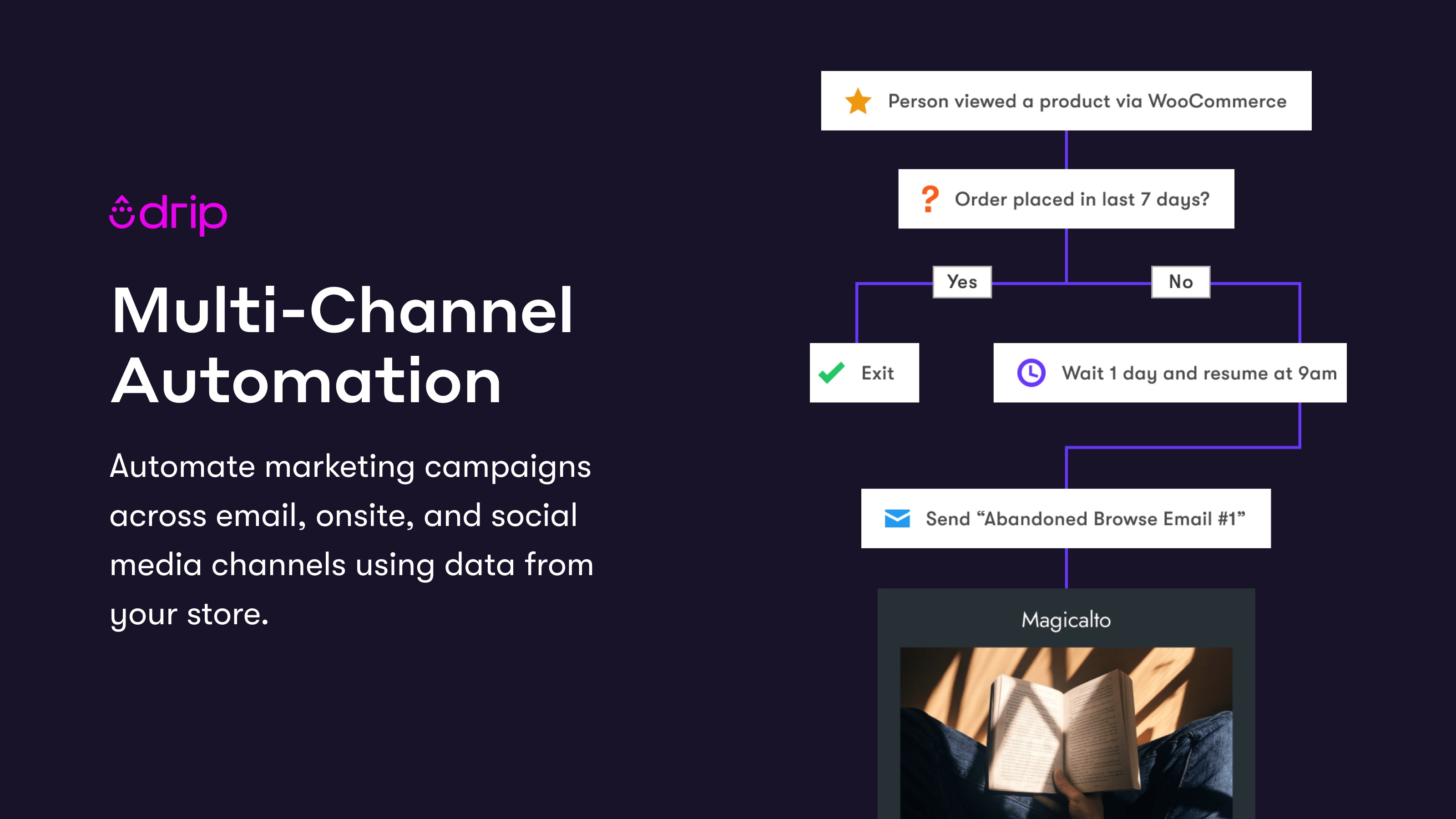 Multi-Channel Automation