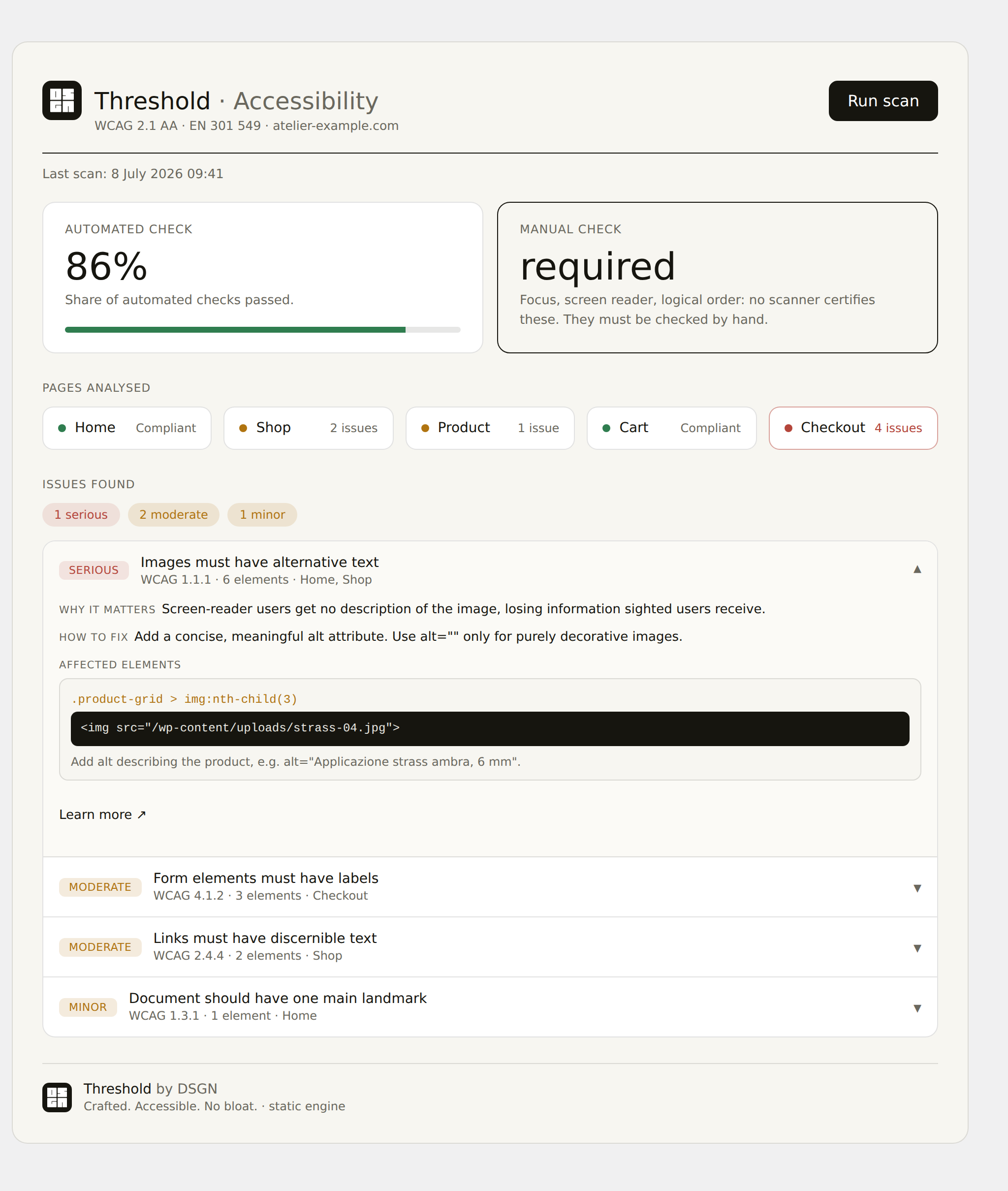 The honest audit dashboard: automated check, per-page funnel and actionable issues (what, why, how, where).