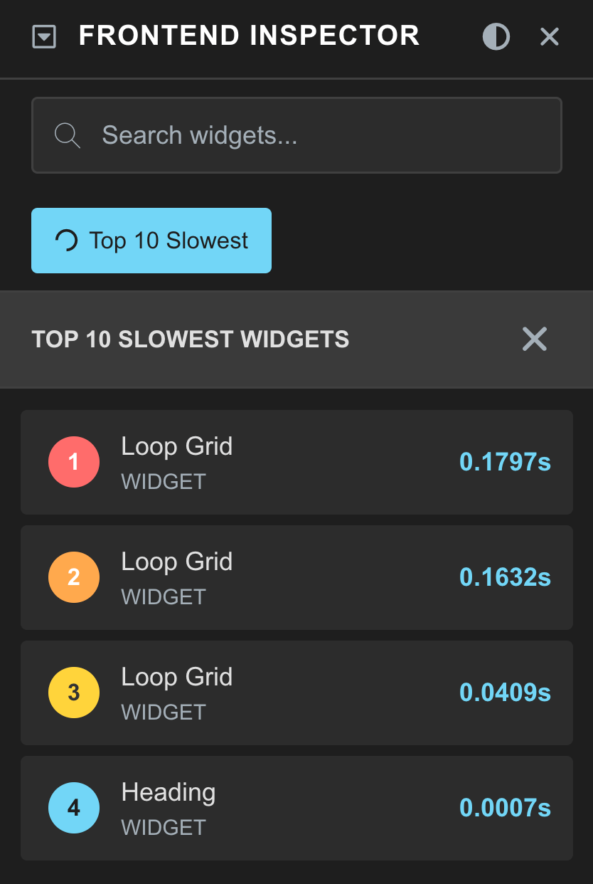 Top 10 Slowest widgets panel showing execution times for performance optimization