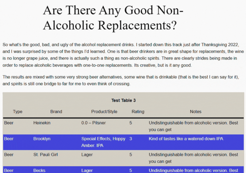 Format specific table text