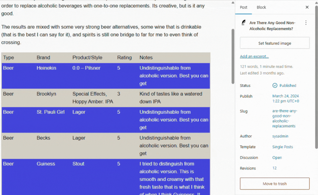 Format header grid lines