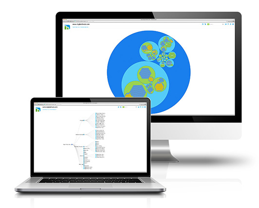 Visual Sitemap Generator Styles