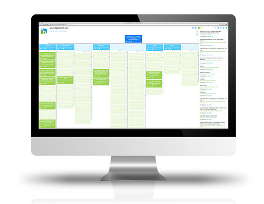 Google Analytics Filter