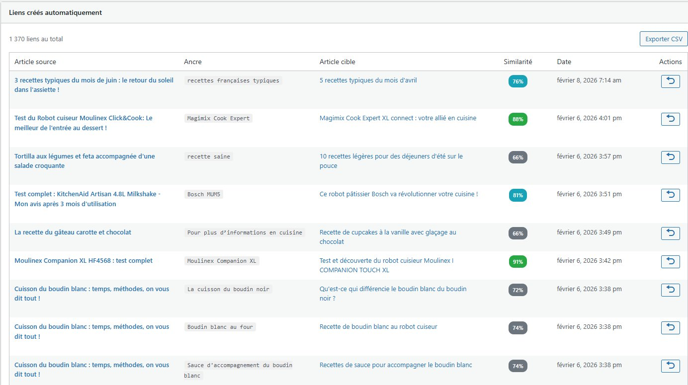 Detailed link list showing source articles, anchors, and target pages