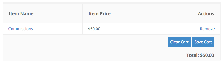Cart Output