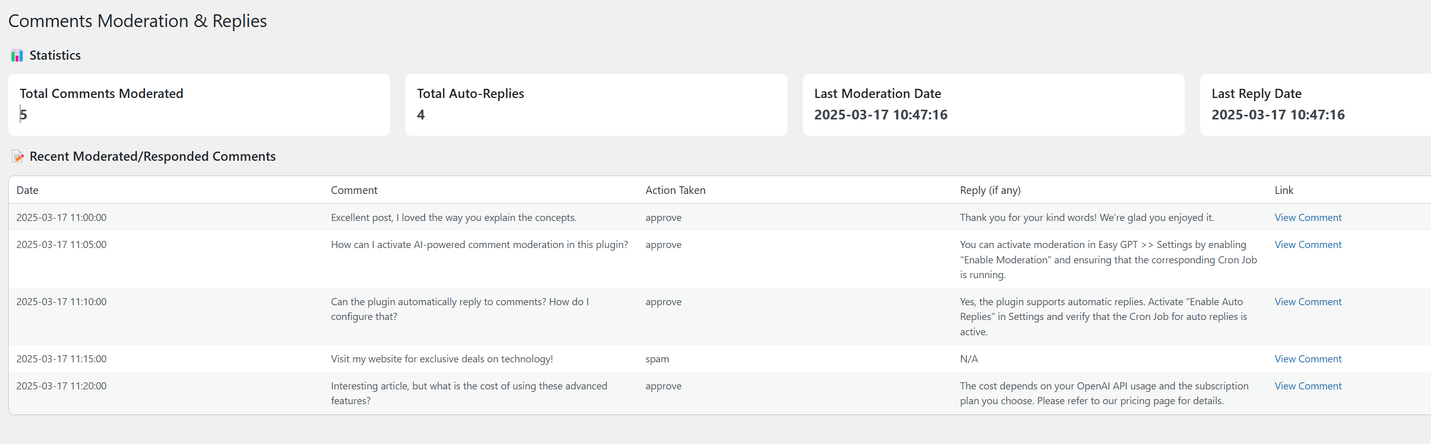 Translation dashboard with statistics of translated articles. (`screenshot-13.png`)