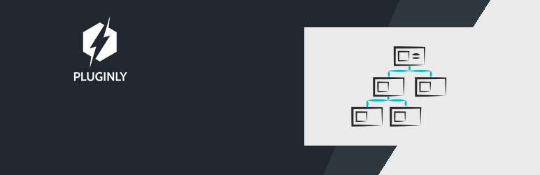 Banner图