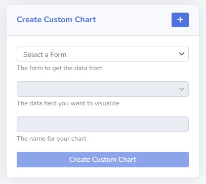 General dashboard view
