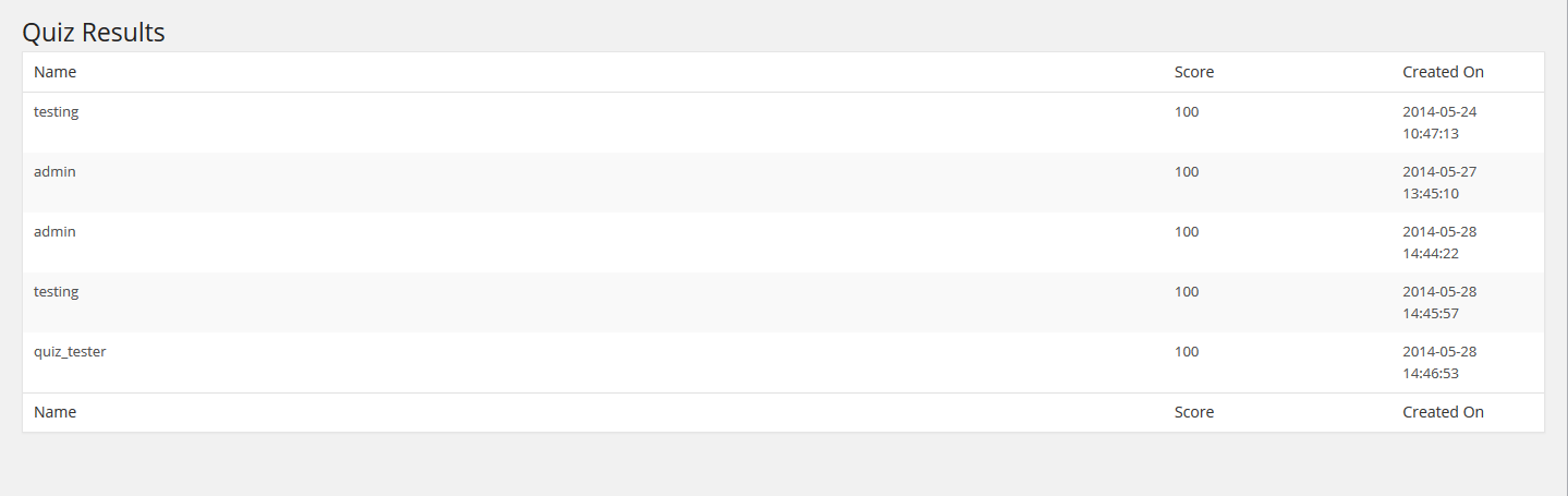 View your scores and student names.