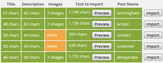 Review the pages before importing them into wordpress