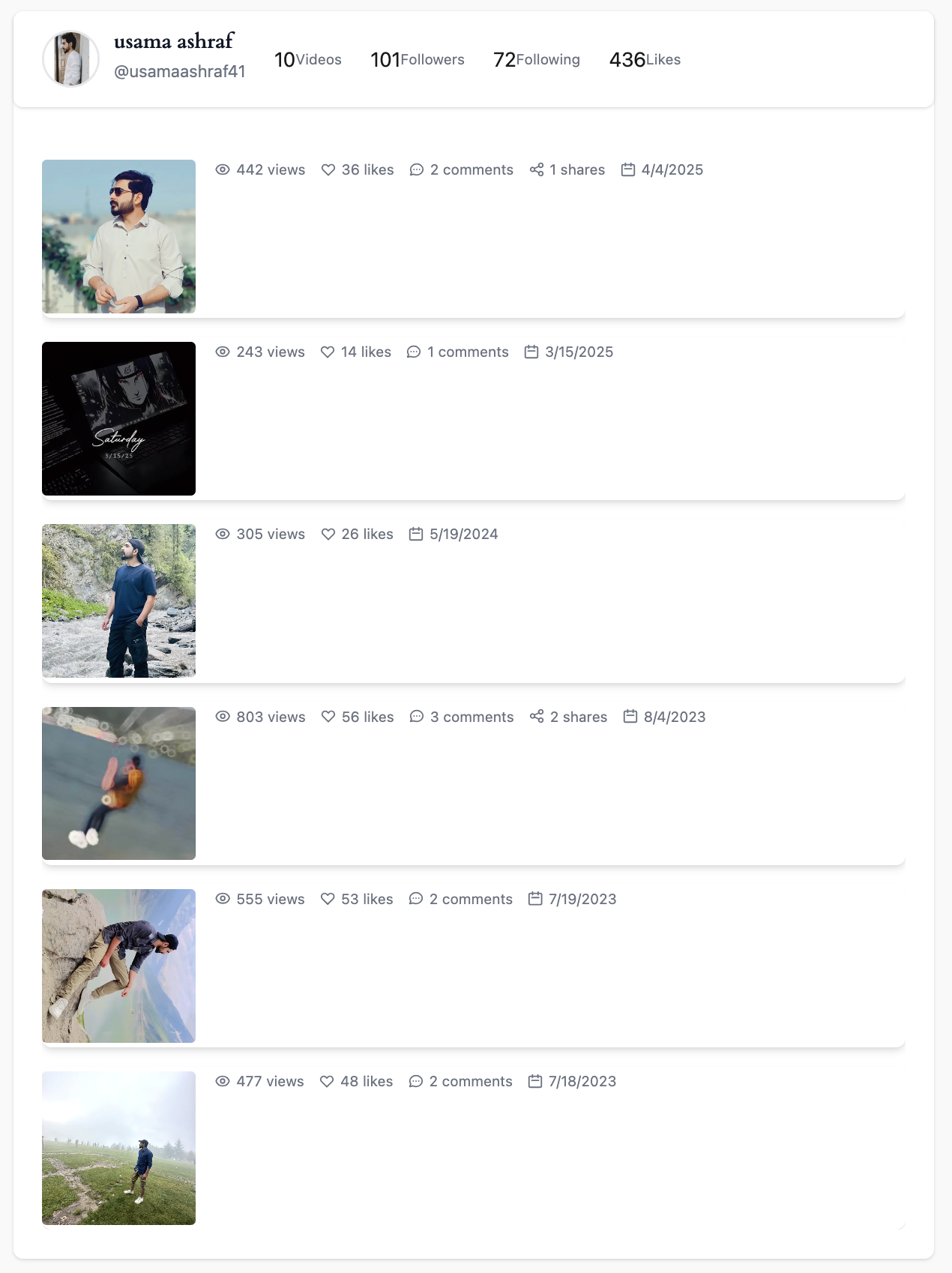 Expanded list layout view with engagement stats