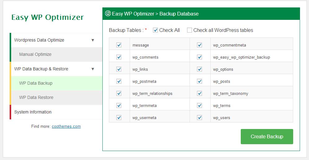 Backup wordpress Database.