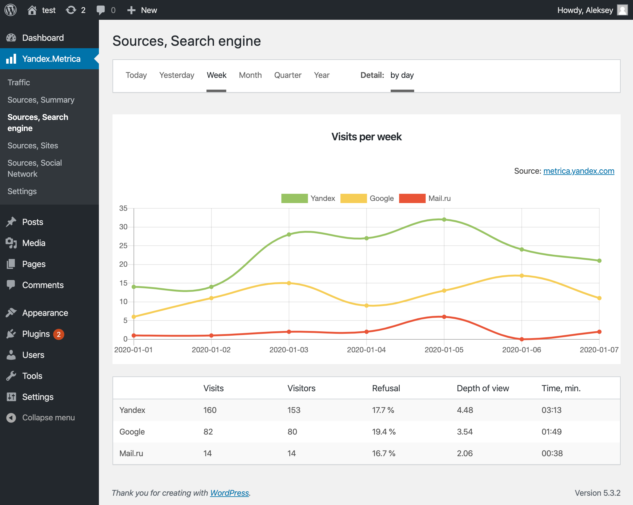 Transitions from search engines
