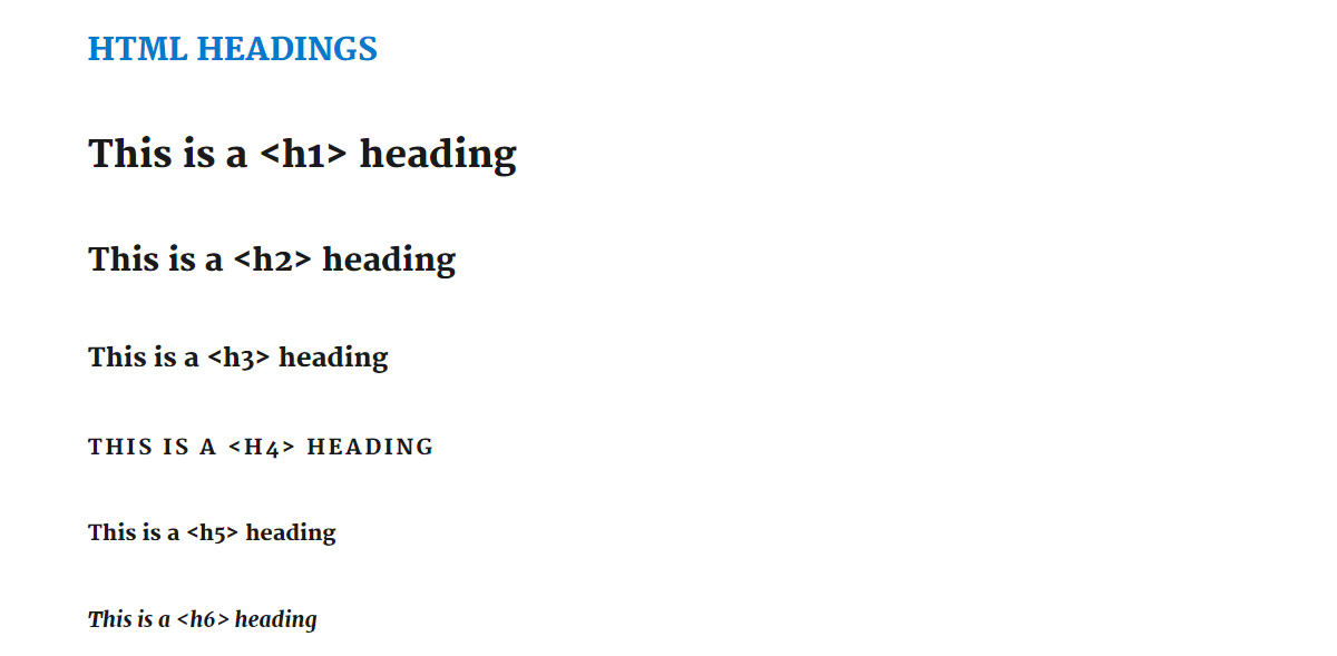 HTML heading elements.