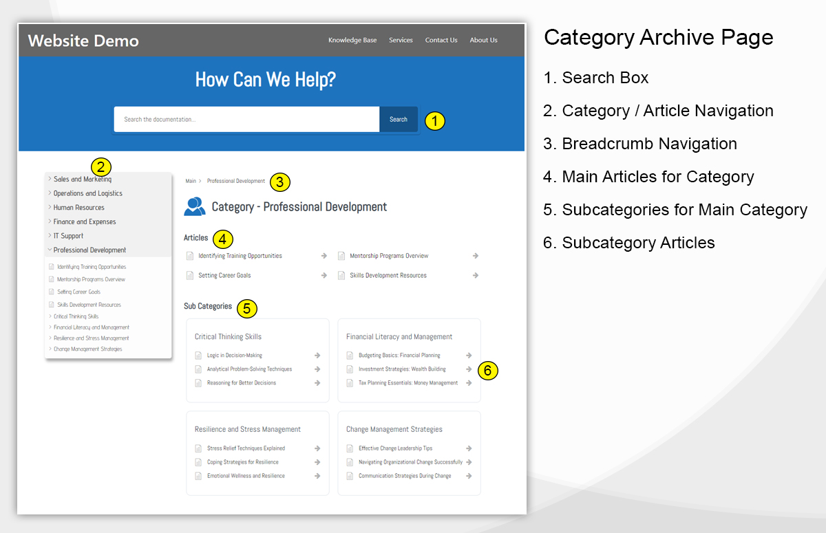 Categories Focused Layout example with icons