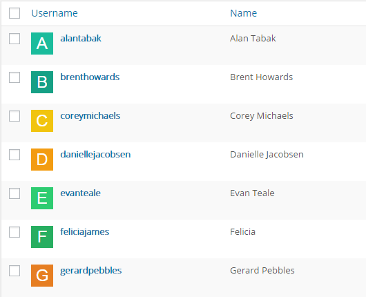This screenshot shows a list of users with the first initial of their username being used as the avatar.