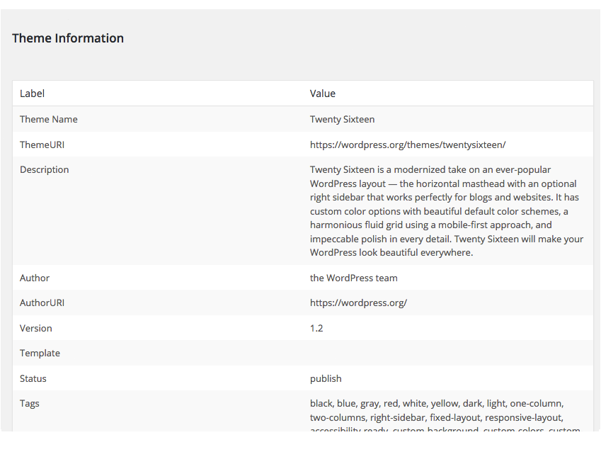Report Details - Theme Information