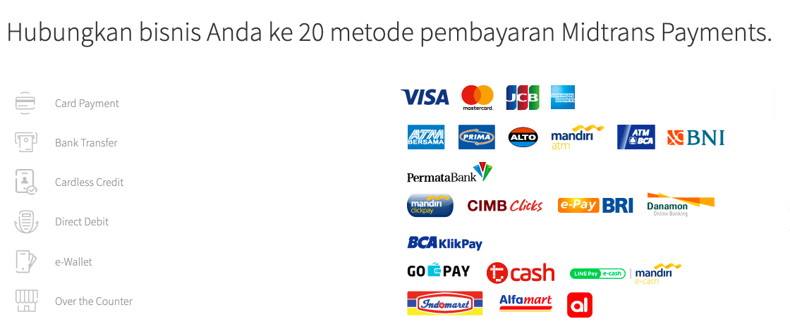 Various payment channel