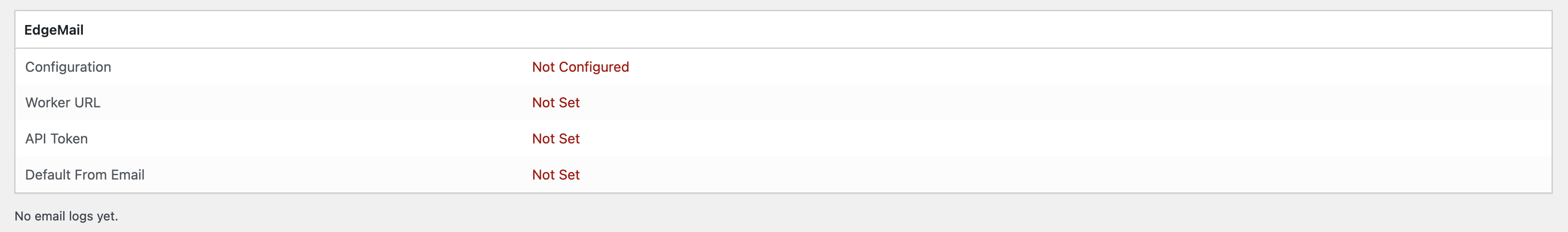 WooCommerce Status integration