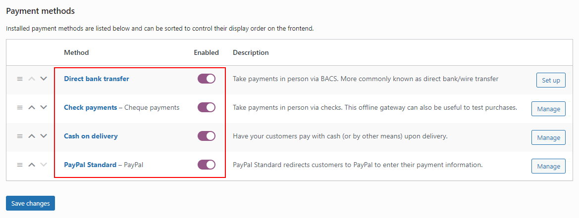 Activated Payment Methods in WooCommerce.
