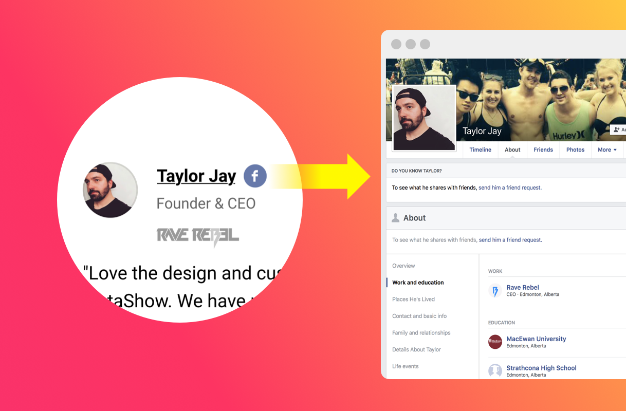Use Facebook, or Twitter profile URL to prove that the author is real-life