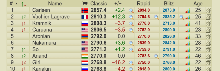 Banner图