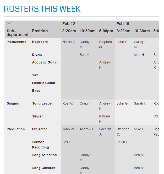 Display rosters for the upcoming quarter