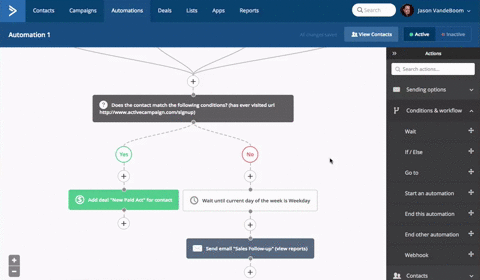 Get powerful analytic data on how your customer purchased a product