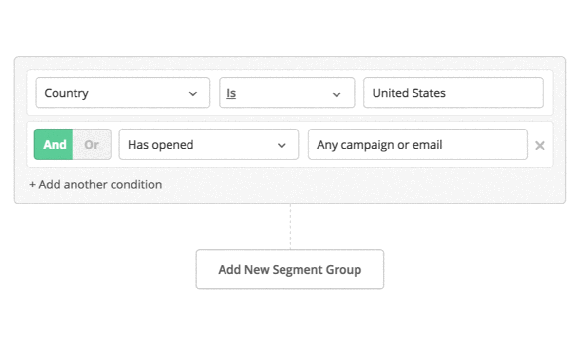 Email Marketing A/B Testing