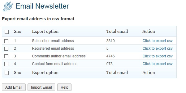 Export Users to CSV. http://www.gopiplus.com/work/2010/09/25/email-newsletter/