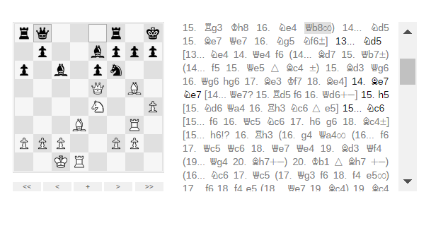 chessboard with chess informant notation