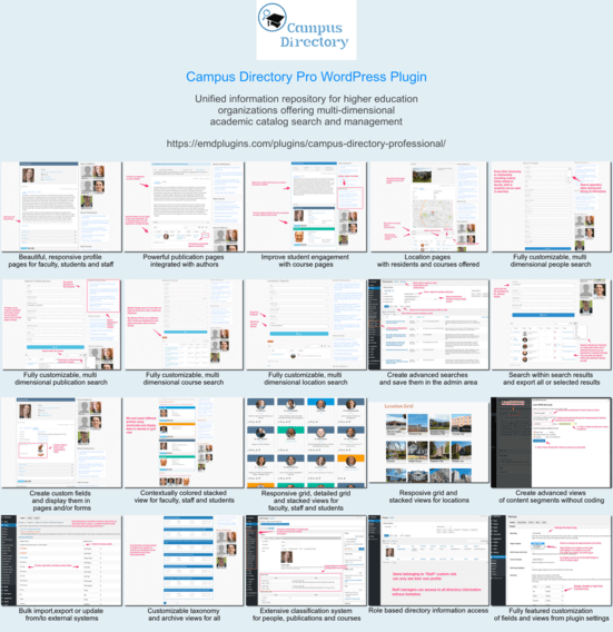 Employee search form provides directory search function with page navigation for long results