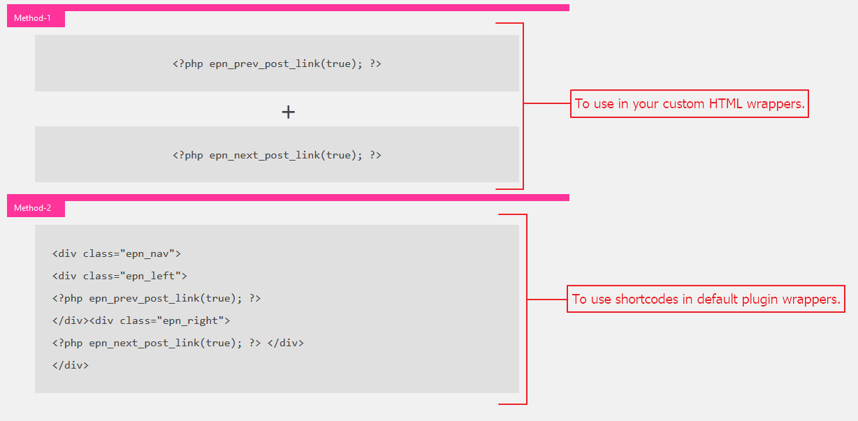 Go to your wordpress admin "yoursite.com/wp-admin"