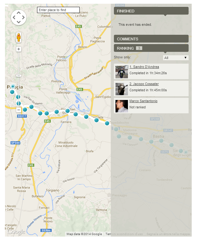 Screenshot Shortcode *type="event"*