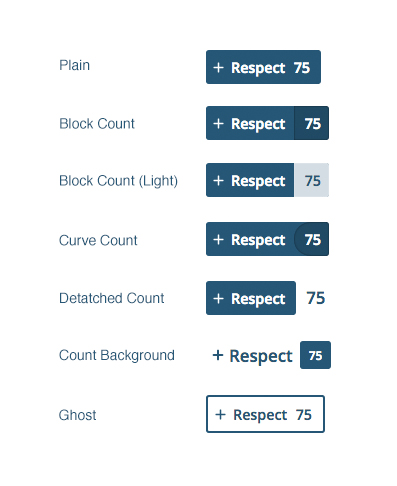 All the one-click button styles for you to use on your site. You can create custom styles with CSS as well.