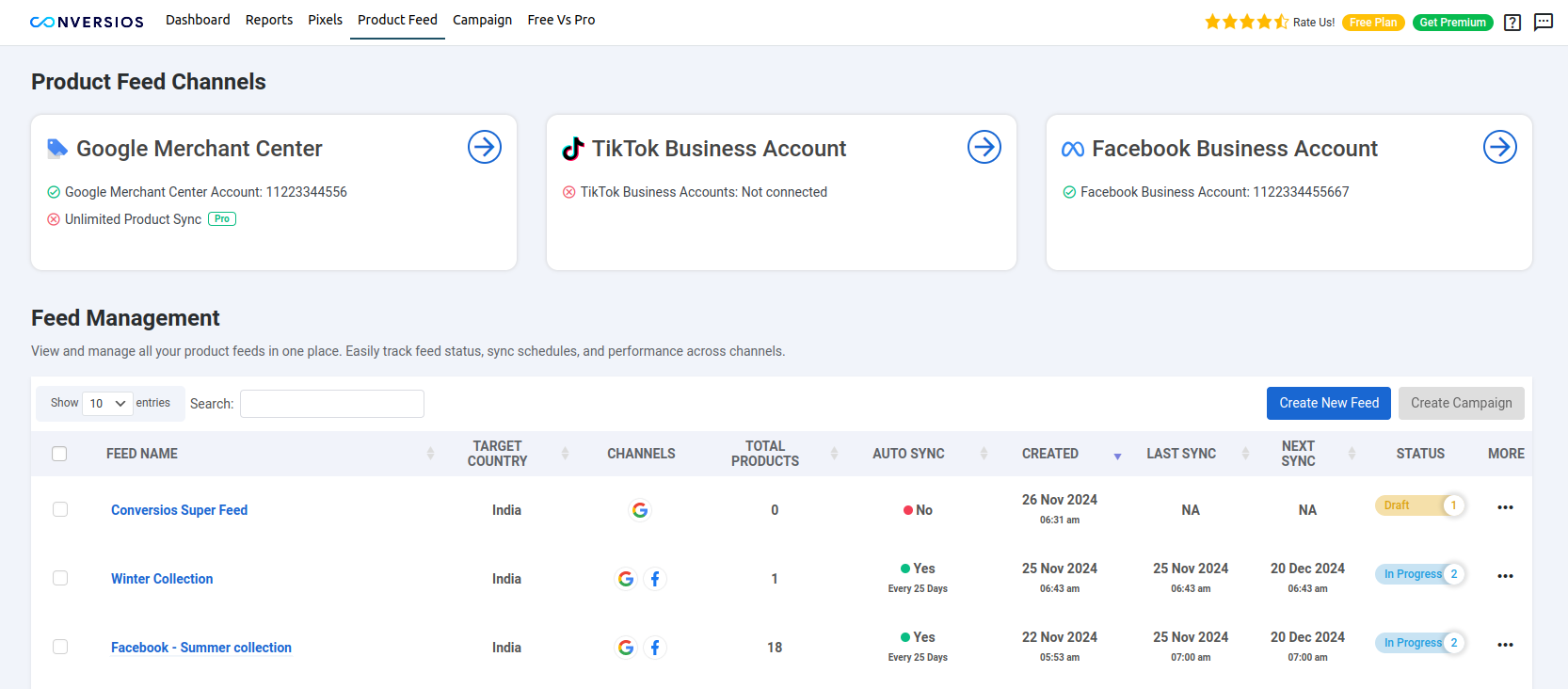 Mutli Product Feed Channels and Feed Management by Channel-Wise