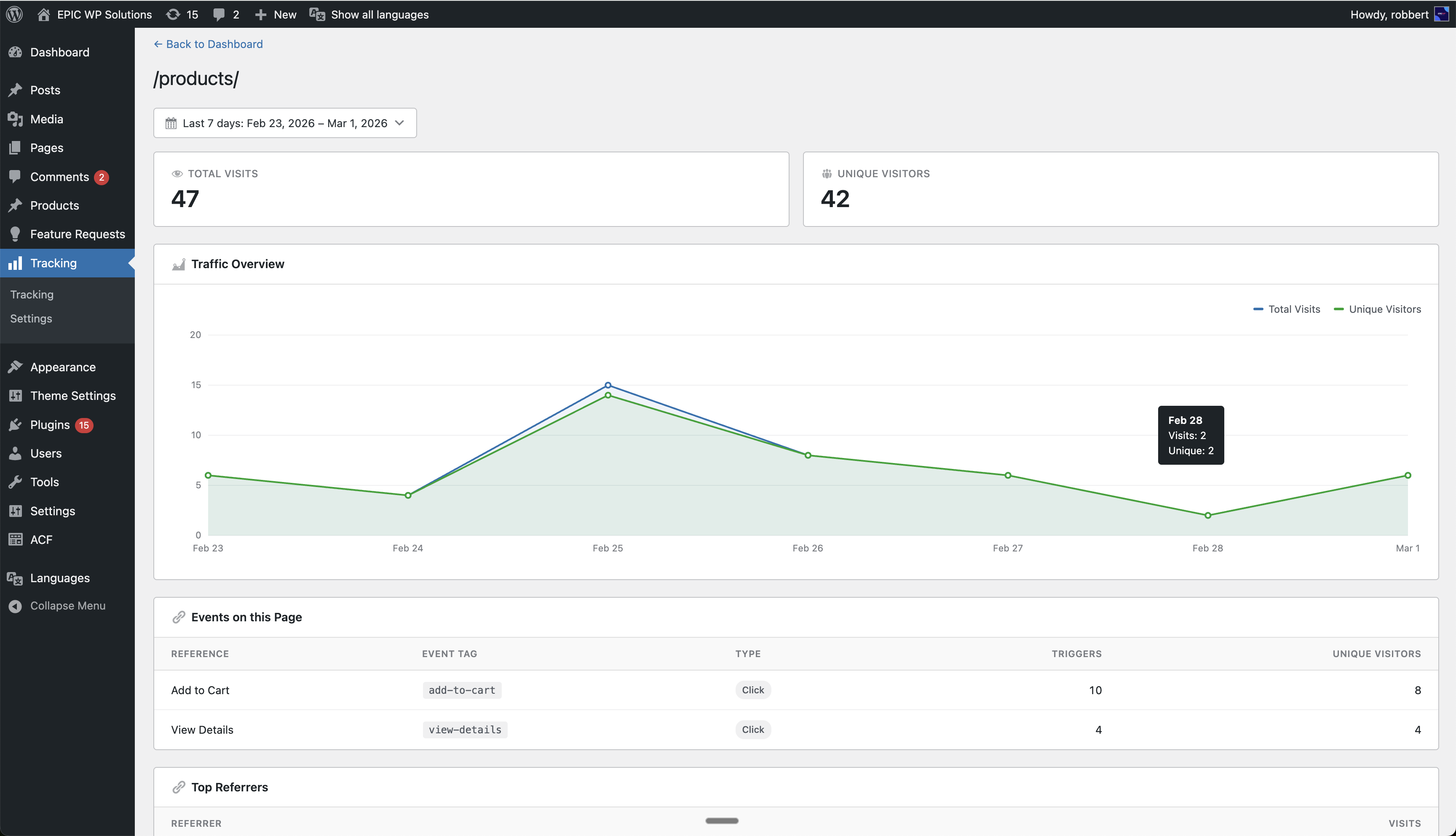 Page detail — per-page breakdown with events, referrers, devices, browsers, OS, and countries.