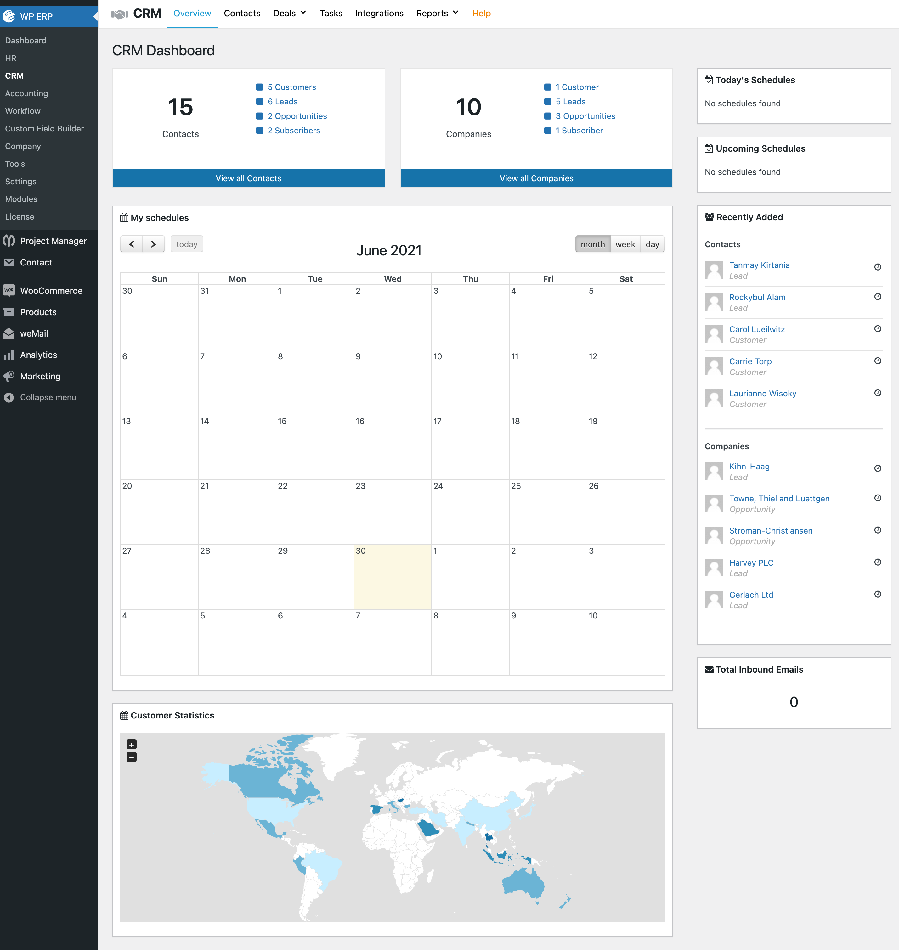 Dashboard Overview- Your business overview is here