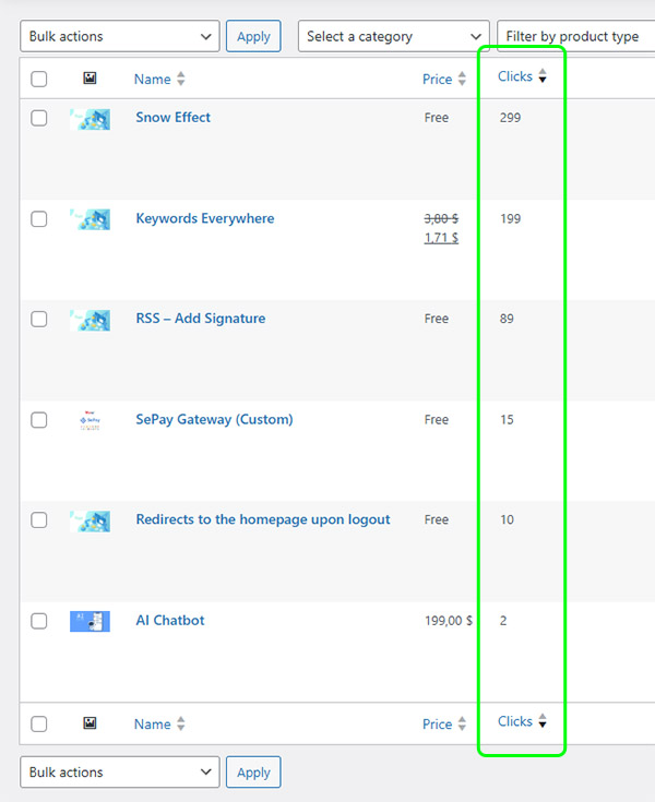 **"Clicks" column in the admin product list:** Shows the new column in the WooCommerce product list, displaying click counts and sortability. (Located in `assets/images/screenshot-5.jpg`)