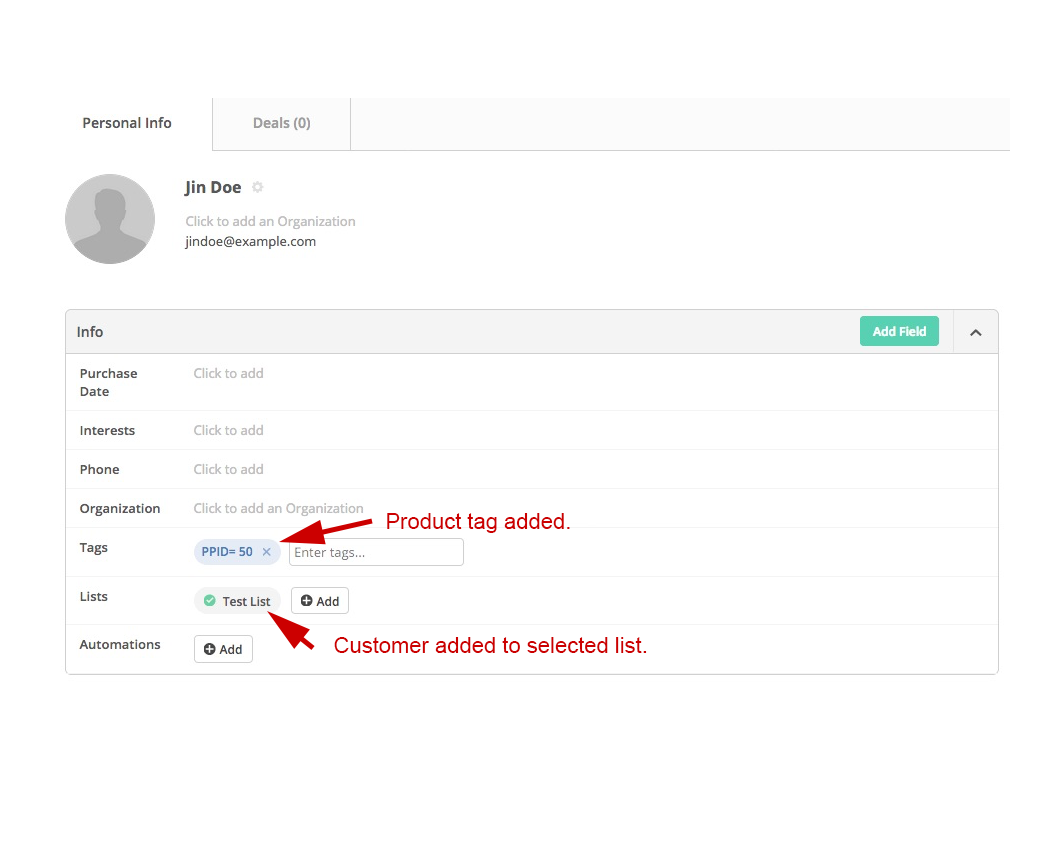 Test contact in ActiveCampaign shown with product tag assigined and subscribed to selected list.