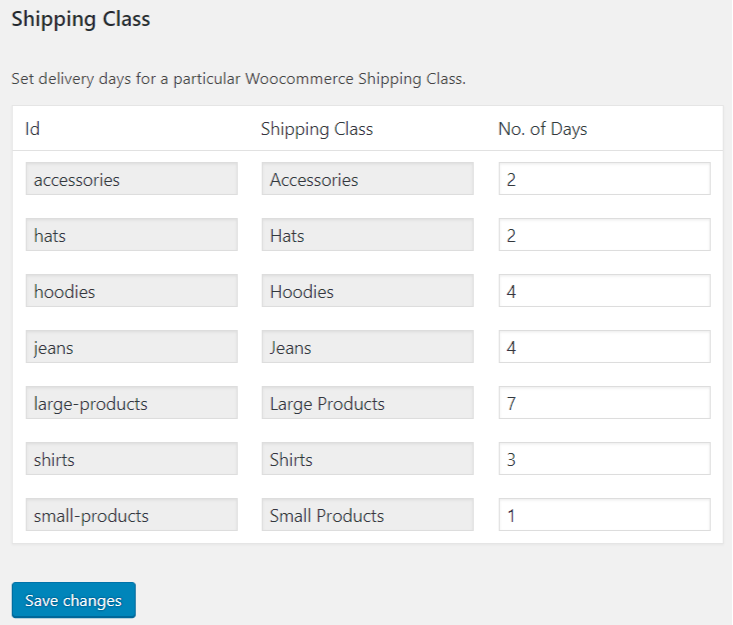 Delivery Date Setup Based On Shipping Classes