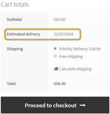 Delivery Date On Cart Page