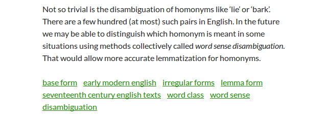 Keywords are added to the bottom of a post. Style elsewhere as appropriate.