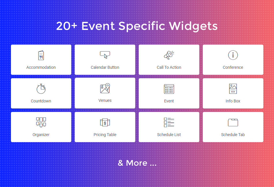 Event Specific Widgets