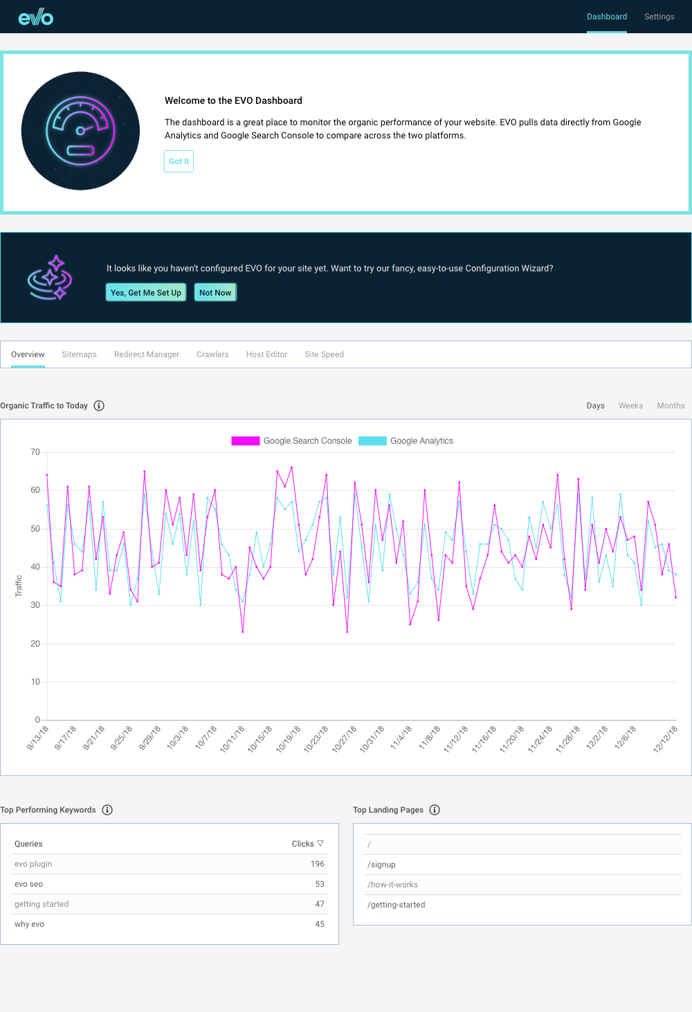 Unlock 404 Link Detection And Manage With Our Re-Direct Tool