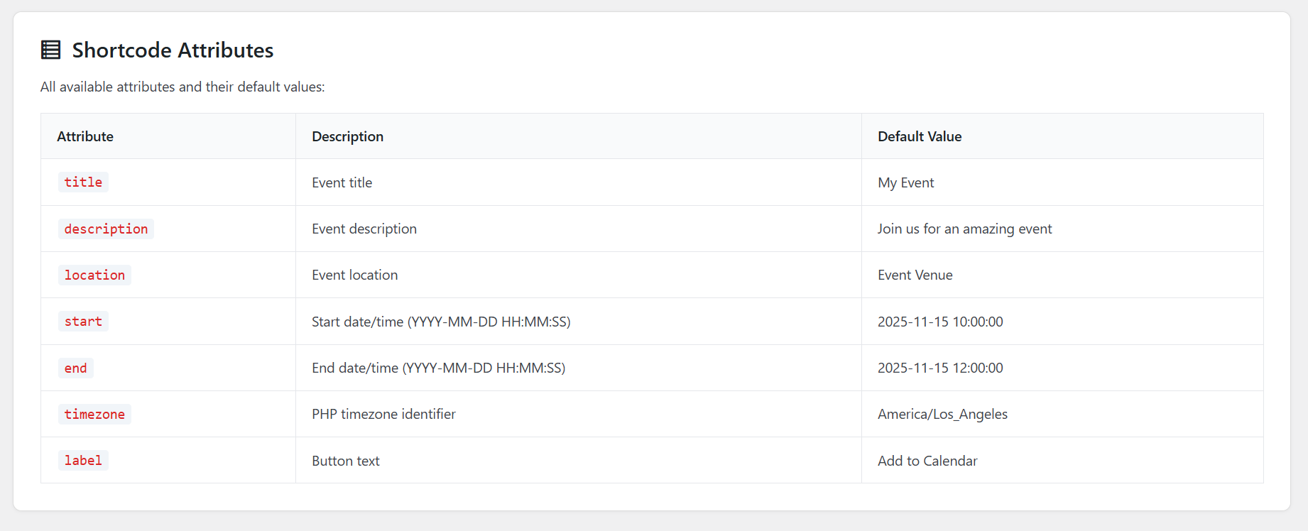 Mobile responsive design showing dropdown menu