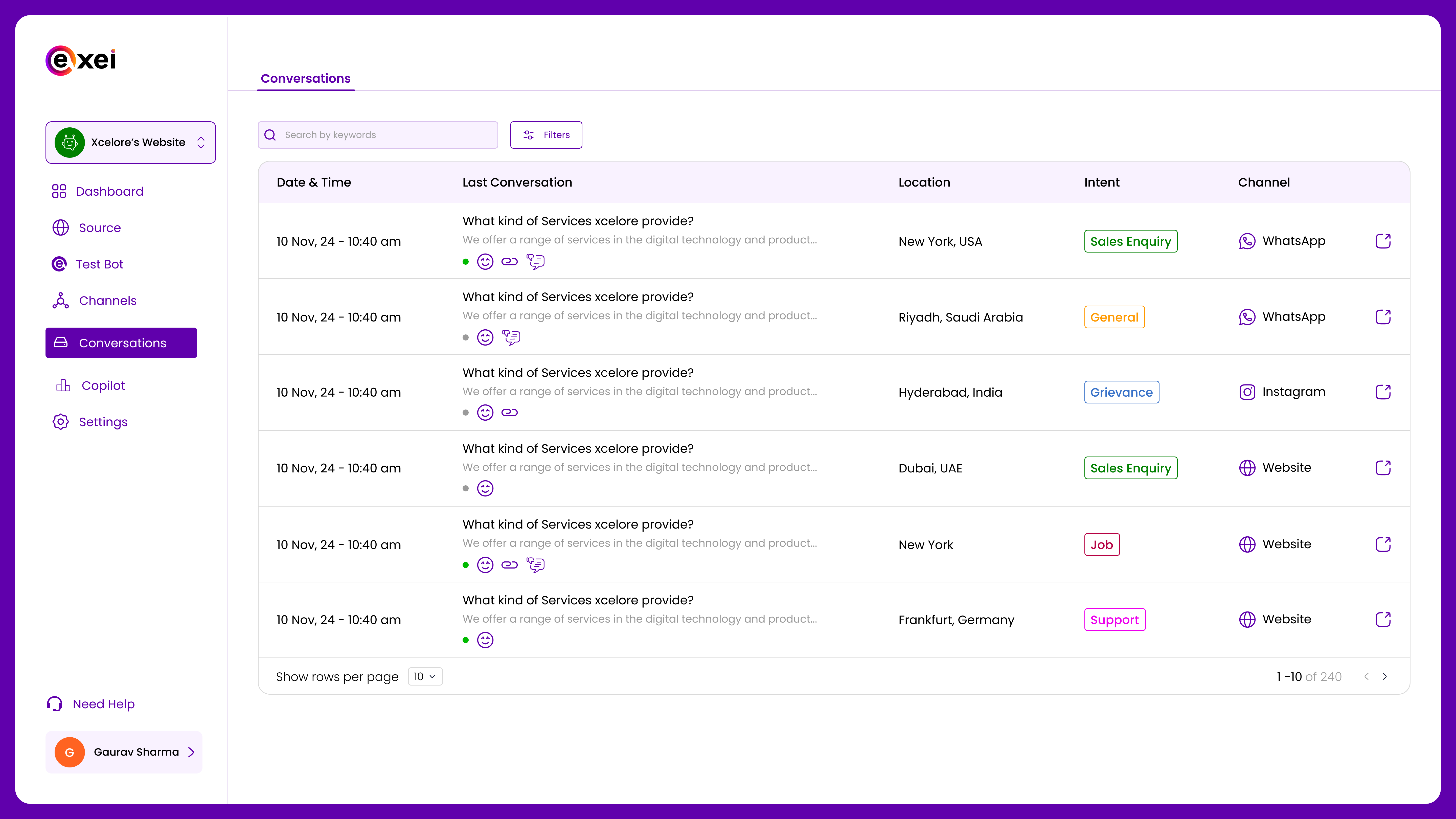View and manage all customer interactions across different channels in a unified conversation table.