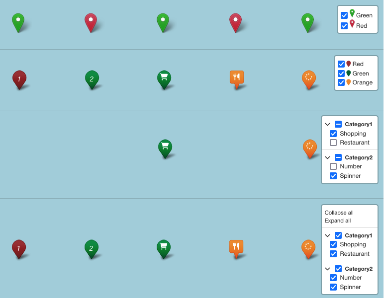 Grouping and Tree View