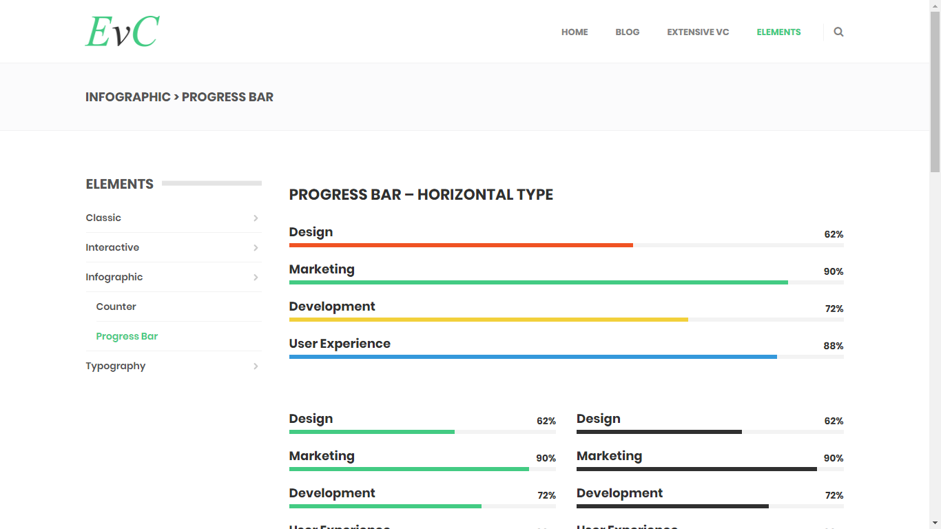 Progress Bar shortcode example.
