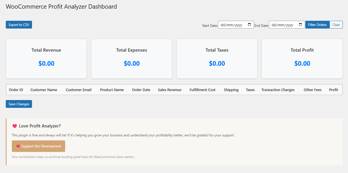 Dashboard Overview: Gain insights into overall store performance, including total revenue, expenses, and profits.
